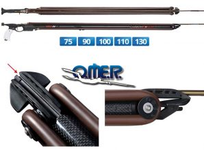 Devenez testeuse, testeur OMER édition 2017 !