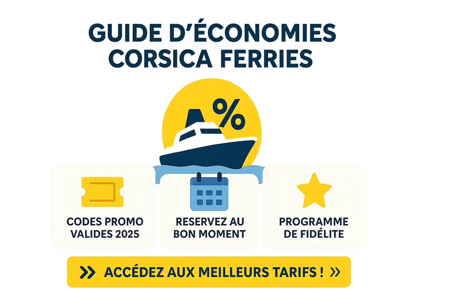 Guide des économies Corsica Ferries : offres et codes promo